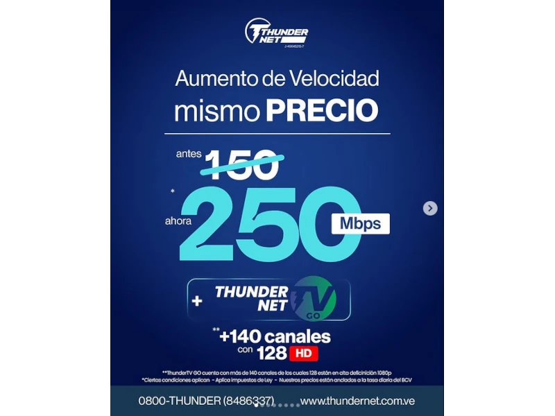 Empresa Fibra Optica Thundernet